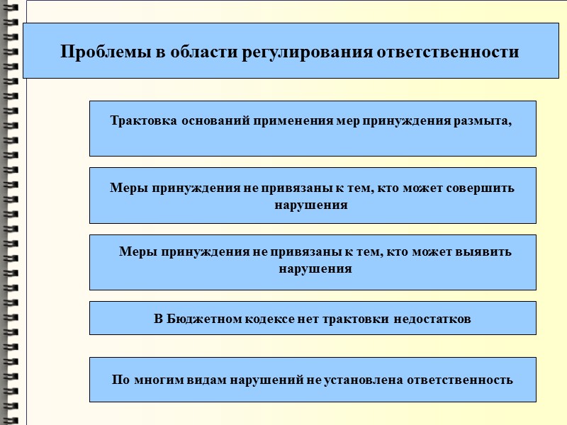 Проблемы в области регулирования ответственности Трактовка оснований применения мер принуждения размыта,   Меры
